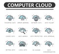 Computer Cloud Icons.